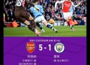 AYX体育赛事-里昂险胜阿森纳，哈兰德带队取胜