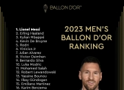 爱游戏世界杯2026-梅西荣膺金球奖，成为当之无愧的王者