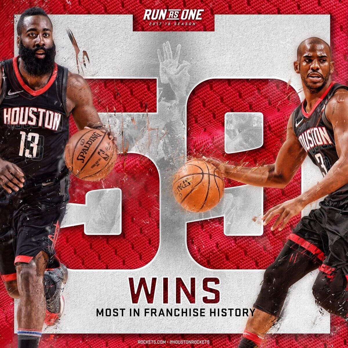 鹈鹕轻取新疆队，詹姆斯关键制胜