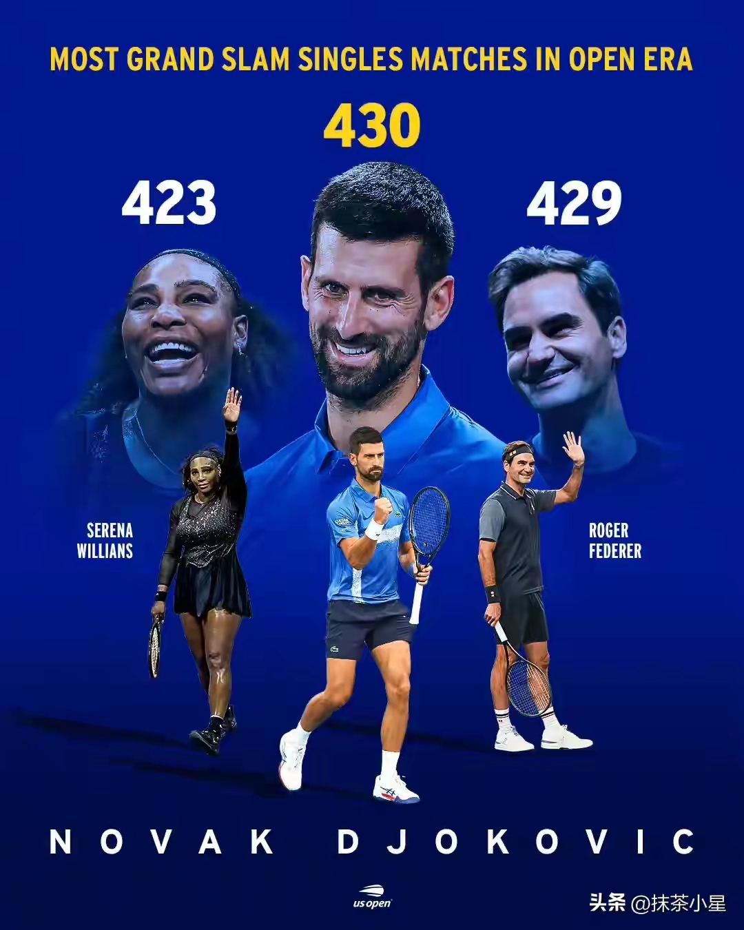 澳网险胜拉沃尔杯，德约科维奇关键制胜