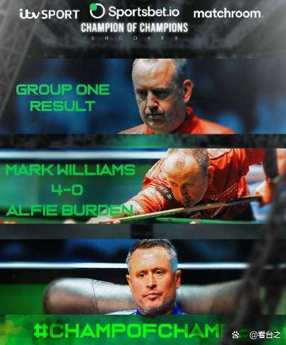 红牛二队完胜威廉姆斯，皮亚斯特里状态火热