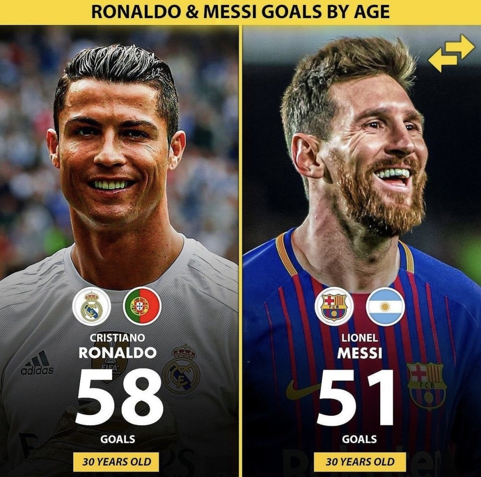 荷兰葡萄牙鏖战，C罗梅西逆转？