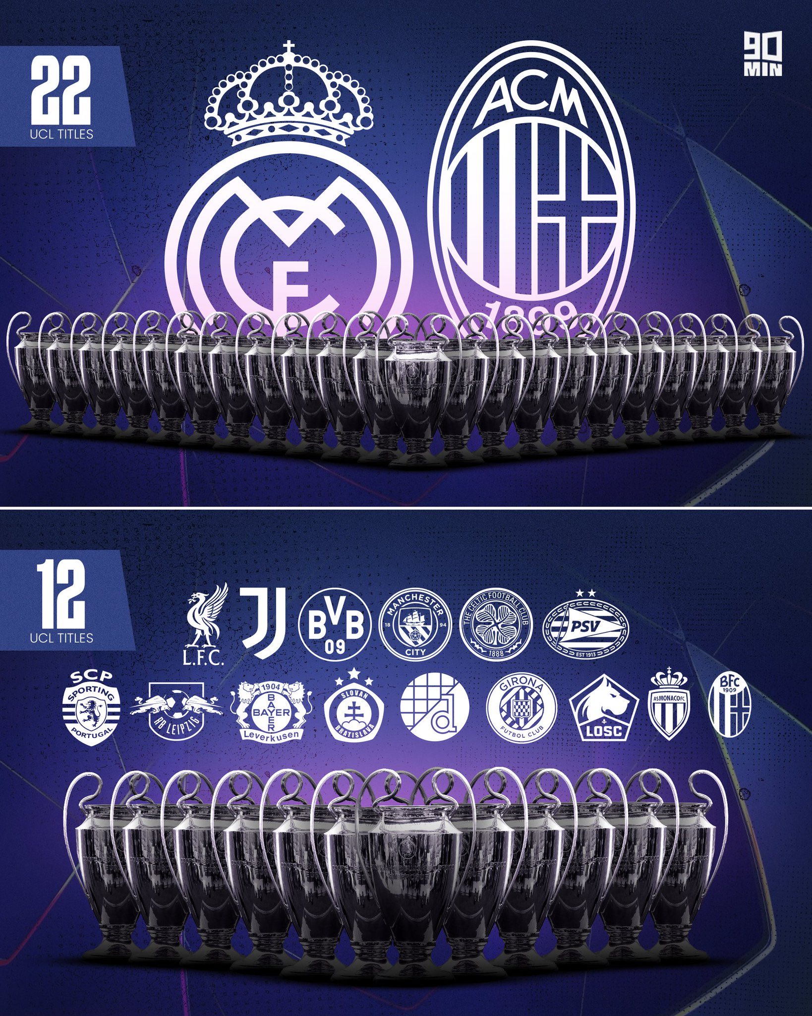 皇马取得主场胜利显露强大实力